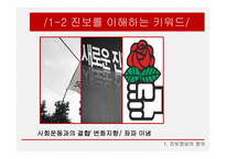 한국정당의 변화 진보정당 진보정당의 정의 정치사적 의의-5