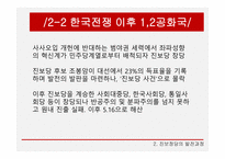 한국정당의 변화 진보정당 진보정당의 정의 정치사적 의의-9