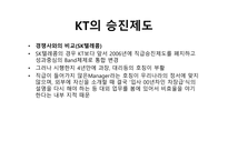 KT의 인사제도 KT 기업분석 KT 경여전략 KT 브랜드마케팅 서비스마케팅 글로벌경영 사례분석-10