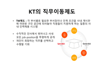 KT의 인사제도 KT 기업분석 KT 경여전략 KT 브랜드마케팅 서비스마케팅 글로벌경영 사례분석-12