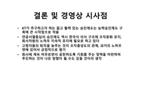 KT의 인사제도 KT 기업분석 KT 경여전략 KT 브랜드마케팅 서비스마케팅 글로벌경영 사례분석-18