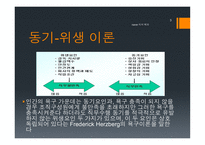 인사 행정론 욕구 계층 이론 위생 이론 공정성 이론-3