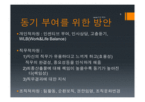 인사 행정론 욕구 계층 이론 위생 이론 공정성 이론-6