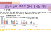 금융권 구조조정 기업 구조조정 금융거래 환경 구조조정 확산 유동성 부족 수익성 개선-5