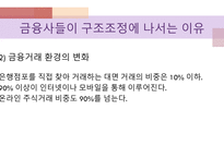 금융권 구조조정 기업 구조조정 금융거래 환경 구조조정 확산 유동성 부족 수익성 개선-6