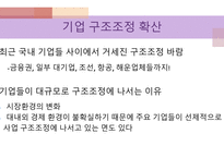 금융권 구조조정 기업 구조조정 금융거래 환경 구조조정 확산 유동성 부족 수익성 개선-8