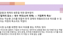 금융권 구조조정 기업 구조조정 금융거래 환경 구조조정 확산 유동성 부족 수익성 개선-10