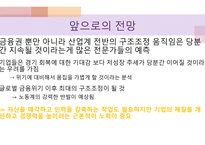 금융권 구조조정 기업 구조조정 금융거래 환경 구조조정 확산 유동성 부족 수익성 개선-12