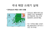 국내해양쓰레기실태 국외해양쓰레기실태 GPGP-4