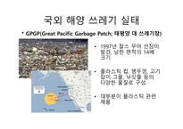 국내해양쓰레기실태 국외해양쓰레기실태 GPGP-7