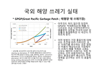 국내해양쓰레기실태 국외해양쓰레기실태 GPGP-9