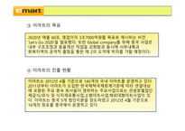 FDI의 정의 이마트 소개 이마트의 해외진출 이마트의 중국사업-5