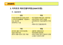 FDI의 정의 이마트 소개 이마트의 해외진출 이마트의 중국사업-11