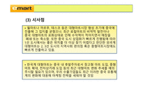 FDI의 정의 이마트 소개 이마트의 해외진출 이마트의 중국사업-16