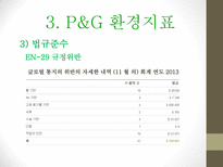 P&G 기업분석 P&G 윤리경영 P&G 마케팅 브랜드마케팅 P&G 서비스마케팅 P&G 글로벌경영 P&G 사례분석-9