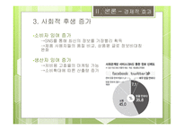 SNS와시장확대 A급 블로거의 영향력 SNS경제효과 SNS네트워크효과 SNS밴드웨건효과 SNS사회적후생-9