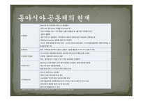 동아시아공동체와 일본 동아시아적 지역주의 제국주의적 방어논리 이익선과 주권선 냉전기 일본 일본의 외교전략-10