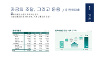 외환은행 기업분석 외환은행 마케팅 외환은행 브랜드마케팅 서비스마케팅 글로벌경영 사례분석-5