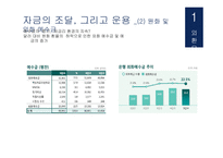 외환은행 기업분석 외환은행 마케팅 외환은행 브랜드마케팅 서비스마케팅 글로벌경영 사례분석-6