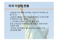 미국 이민자 현황 미국의 다문화 다문화교육 다문화주의의 다면성-1