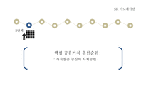 SK 이노베이션 기업소개 SK그룹 핵심 공유가치 우선순위 가치창출 사회공헌 파트너와의 협업 SK는 사회적기업 고용창출 효과-4