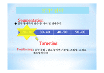 올바른 음주예절 음주예절과 문화 다양한 음주문제 음주문제 해결 음주문화와 예절-8