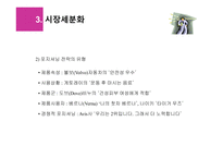고객분석 시장세분화 경쟁우위 개척기업의 마케팅전략 개척기업의 마케팅과업-6