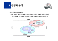 고객분석 시장세분화 경쟁우위 개척기업의 마케팅전략 개척기업의 마케팅과업-9