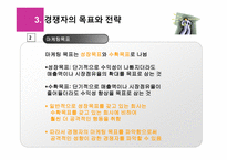 고객분석 시장세분화 경쟁우위 개척기업의 마케팅전략 개척기업의 마케팅과업-10