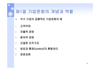 기업문화의 개념 기업문화의 구성요소 기업문화의 변화관리 조직문화 기업문화의 7S 개념 기업문화의 글로벌화-4