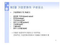 기업문화의 개념 기업문화의 구성요소 기업문화의 변화관리 조직문화 기업문화의 7S 개념 기업문화의 글로벌화-6