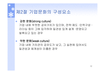 기업문화의 개념 기업문화의 구성요소 기업문화의 변화관리 조직문화 기업문화의 7S 개념 기업문화의 글로벌화-12
