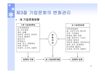 기업문화의 개념 기업문화의 구성요소 기업문화의 변화관리 조직문화 기업문화의 7S 개념 기업문화의 글로벌화-17