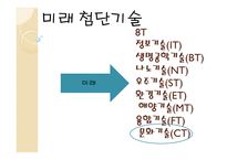 에스엠은 IT 미래 콘텐츠산업 미래 첨단기술 문화 콘텐츠-2