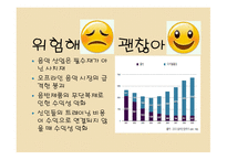 에스엠은 IT 미래 콘텐츠산업 미래 첨단기술 문화 콘텐츠-4