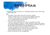 국제법과 사회복지법 사회복지 조례 국제법의 효력 국제인권규약 유엔아동권리협약 국제노동기구 ILO 조례의 기능-3
