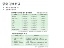 중국의경제 중국의경제전망 중국경제의특징 중국정치 사회변화에따른경제변화-3