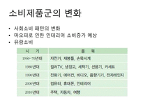 중국의경제 중국의경제전망 중국경제의특징 중국정치 사회변화에따른경제변화-10