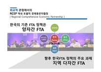 세계 경제 영토 세계경제블록 TPPvsRCEP-8