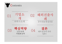 해외진출사례 해외진출배경 중국진출 차별화된 유통전략 뿌까 전문 브랜드샵 해외진출사례 월트디즈니와 글로벌제휴-2