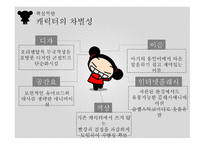 해외진출사례 해외진출배경 중국진출 차별화된 유통전략 뿌까 전문 브랜드샵 해외진출사례 월트디즈니와 글로벌제휴-12