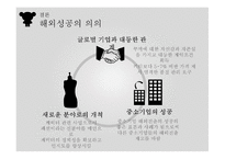 해외진출사례 해외진출배경 중국진출 차별화된 유통전략 뿌까 전문 브랜드샵 해외진출사례 월트디즈니와 글로벌제휴-14