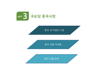 진로 경영전략 분석 국제경영전략 중국 내 주류시장 주류시장 품목별 세분화 중국시장 내의 소주 중국 진출전략 국순당 성공요인-14