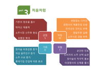 진로 경영전략 분석 국제경영전략 중국 내 주류시장 주류시장 품목별 세분화 중국시장 내의 소주 중국 진출전략 국순당 성공요인-16
