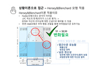 리더십특강 상사분석 행동이론 과업지향형 욕구 단계 이론 차상위 리더 변혁적 리더십-5