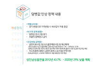담뱃값 인상 정책 담뱃값과 흡연률 담뱃값 인상-6