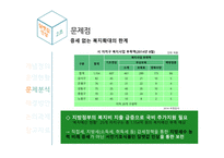 담뱃값 인상 정책 담뱃값과 흡연률 담뱃값 인상-10