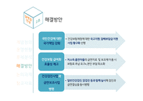 담뱃값 인상 정책 담뱃값과 흡연률 담뱃값 인상-14