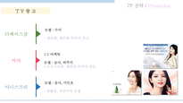 더페이스샵 마케팅 미샤 광고전략 이니스프리 마케팅 이니스프리 프로세스 프레시 프로덕트 스타마케팅 화장품시장-2
