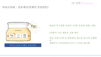 더페이스샵 마케팅 미샤 광고전략 이니스프리 마케팅 이니스프리 프로세스 프레시 프로덕트 스타마케팅 화장품시장-7